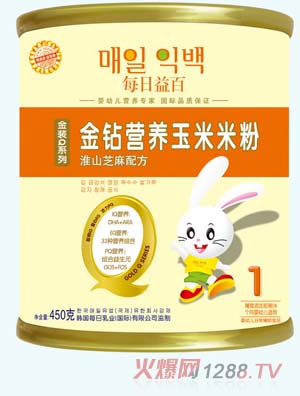 ÿ������׷����������䷽