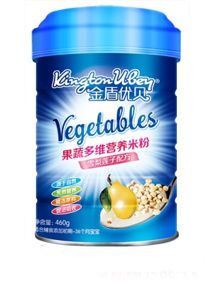 ��܃�(y��u)ؐ���}���߲ˠI�B(y��ng)�׷�Ͱ�b