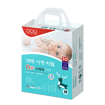 �۰���3D0����ɳ©�ͼ���ѝ-M