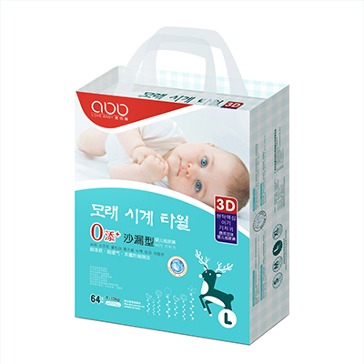 �۰���3D0����ɳ©�ͼ���ѝ-L