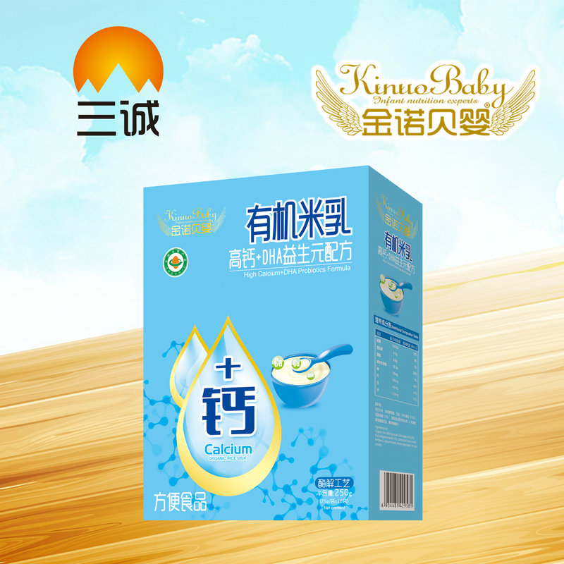 ���Zؐ���ЙC������}DHA����Ԫ�䷽���b