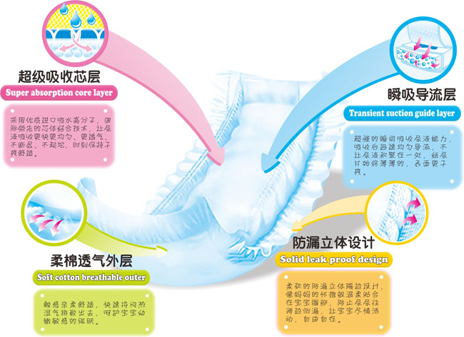 ����������ѝ