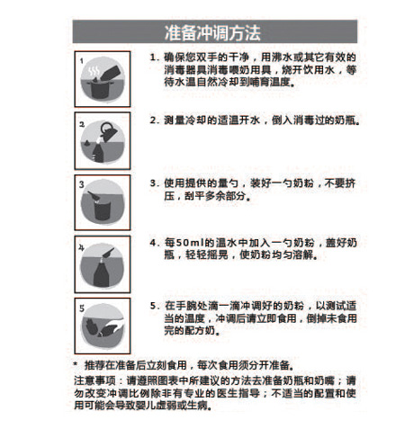 �~������b�䷽�냺�̷�2��