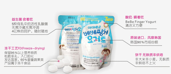 ��Ψһ�ܶ���