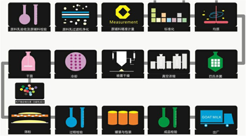 ���x���a����