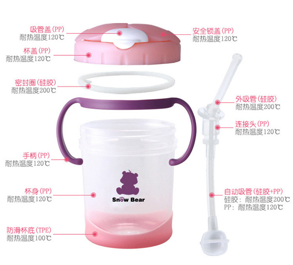 С��������Ӗ������������