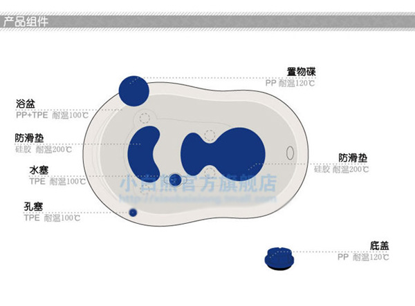 小白熊果果嬰兒浴盆特點介紹