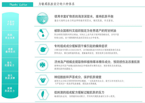 ��ܽ��z��Һ�������wϵ