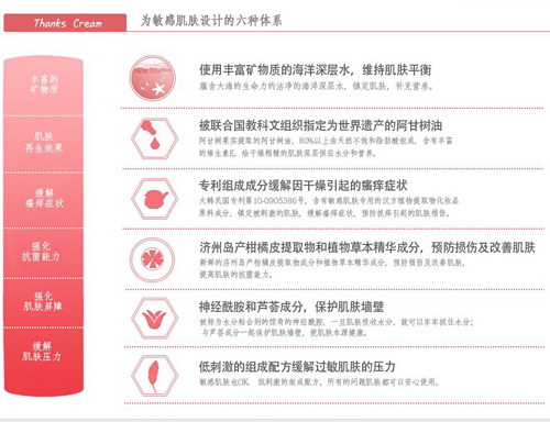 ��ܽ��z����˪�������wϵ