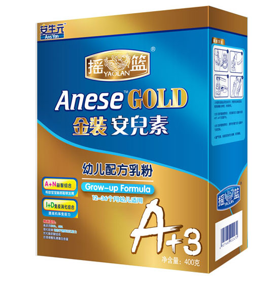 ����Ԫ���b�������׃��䷽��ۺ��b