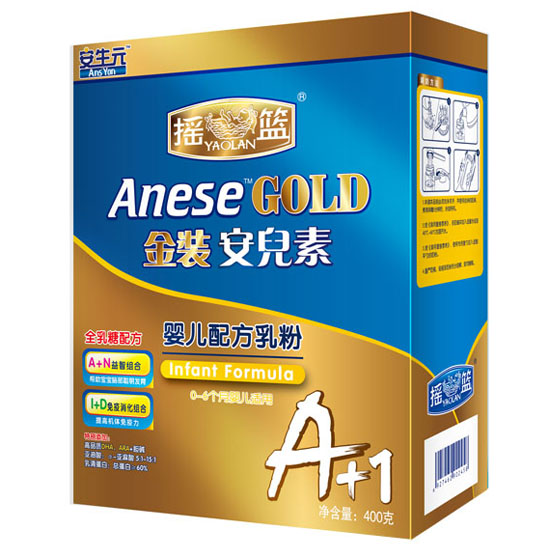 ����Ԫ���b�����؋냺�䷽��ۺ��b