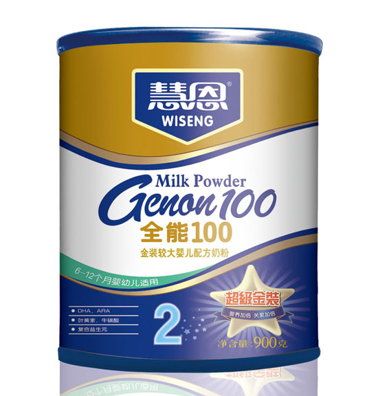 �۶�ȫ��100�����^��냺�䷽�̷�(���b900��)