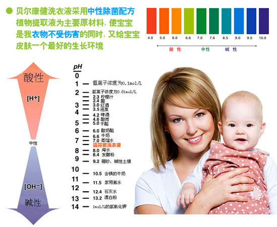 ؐ���������׃���(zhu��n)��ֲ��ϴ��Һ