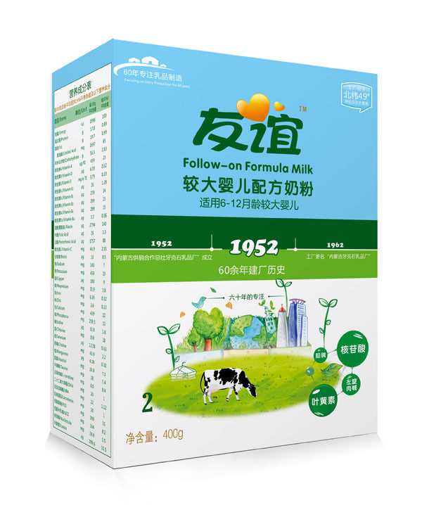 ���x1952�^��냺�䷽�̷ۺ��b2��