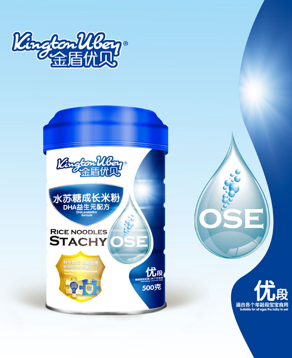 ��܃�(y��u)ؐDHA����Ԫˮ�K�ǳ��L�׷�