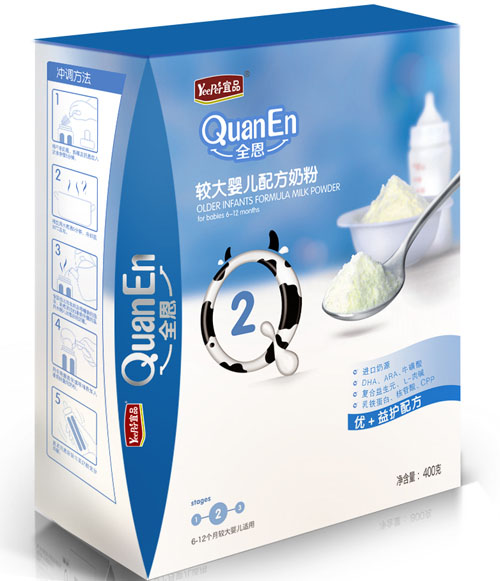 ��Ʒ��ȫ���^��냺�䷽�̷�2�κ��b