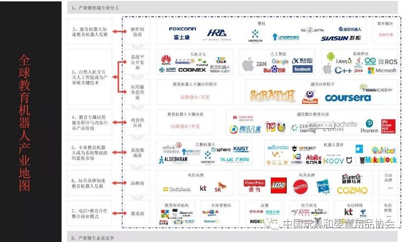 ��ǧ�|���׽̮a(ch��n)�I(y��)�������µİl(f��)չ֮�����Ї�(gu��)�W(xu��)ǰ�����l(f��)չՓ��