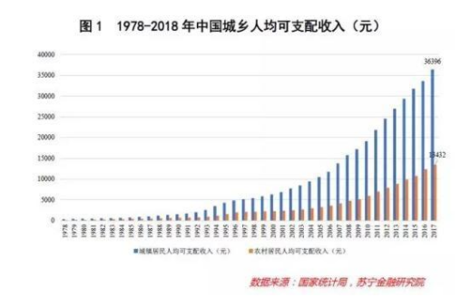 �Ϻ����̾W�j�����L΢���ϣ�Ʒ�|΢�̵Ġ��Z��