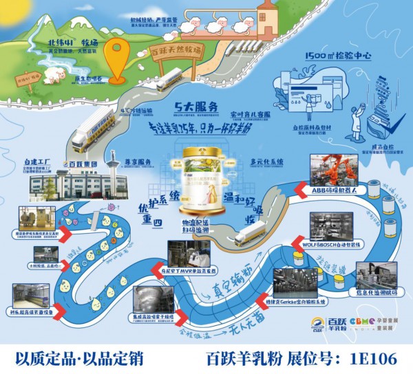 �Ϻ���ͯչ���o���x����S����۵�5��������