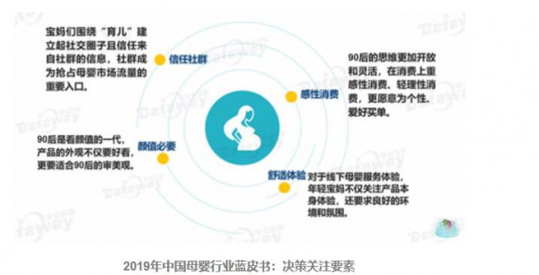 #���z�ǹ�#�Ј�(ch��ng)ǰ������ 2020��?du��)I�B(y��ng)Ʒ�����~��(hu��)������