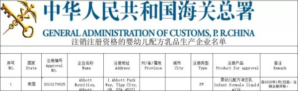 �Ҿ������۹��Sע�Ա�ע�N 9�ҫ@�����m(x��)ע���Y��