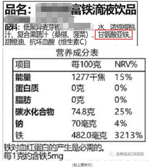 �΄��ġ��ش�ĸ