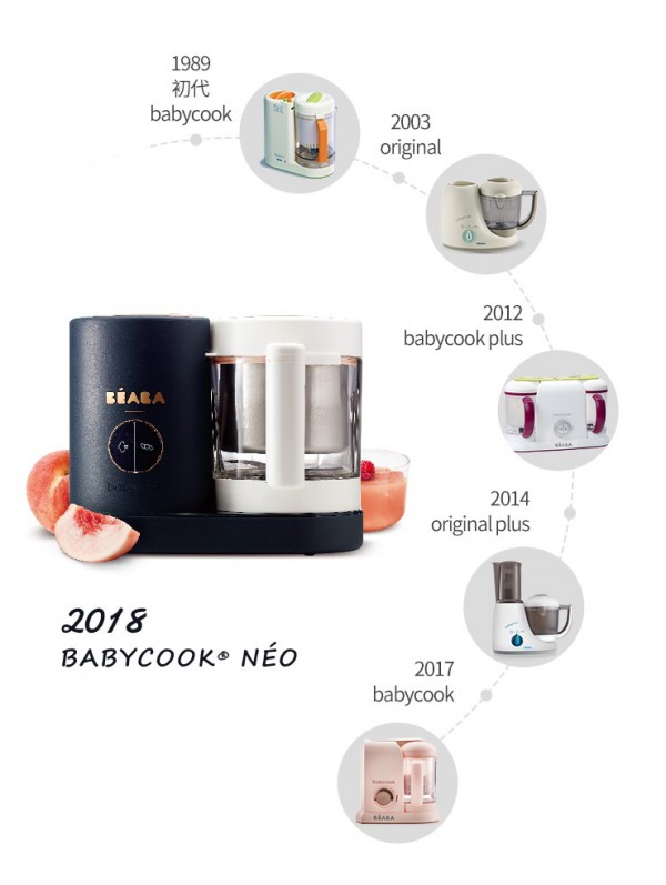 BEABA��l���������  �������׌�N��������