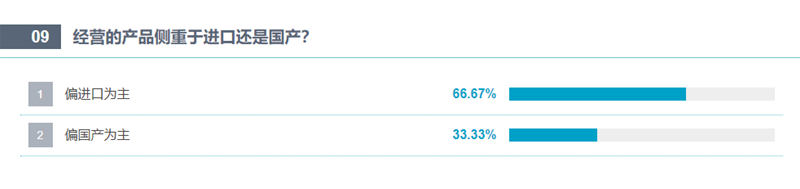 #���z�ǹ�#�Ј�ǰ������ 2020��?du��)I�B(y��ng)Ʒ�����~��(hu��)������