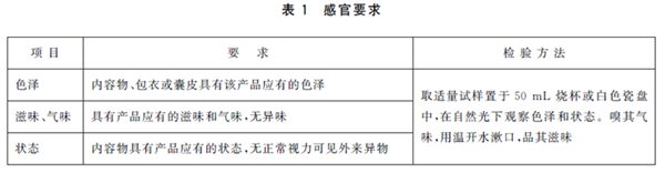 GB16740-2014 ��ʳƷ��ȫ���Ҙ�(bi��o)��(zh��n) ����ʳƷ��