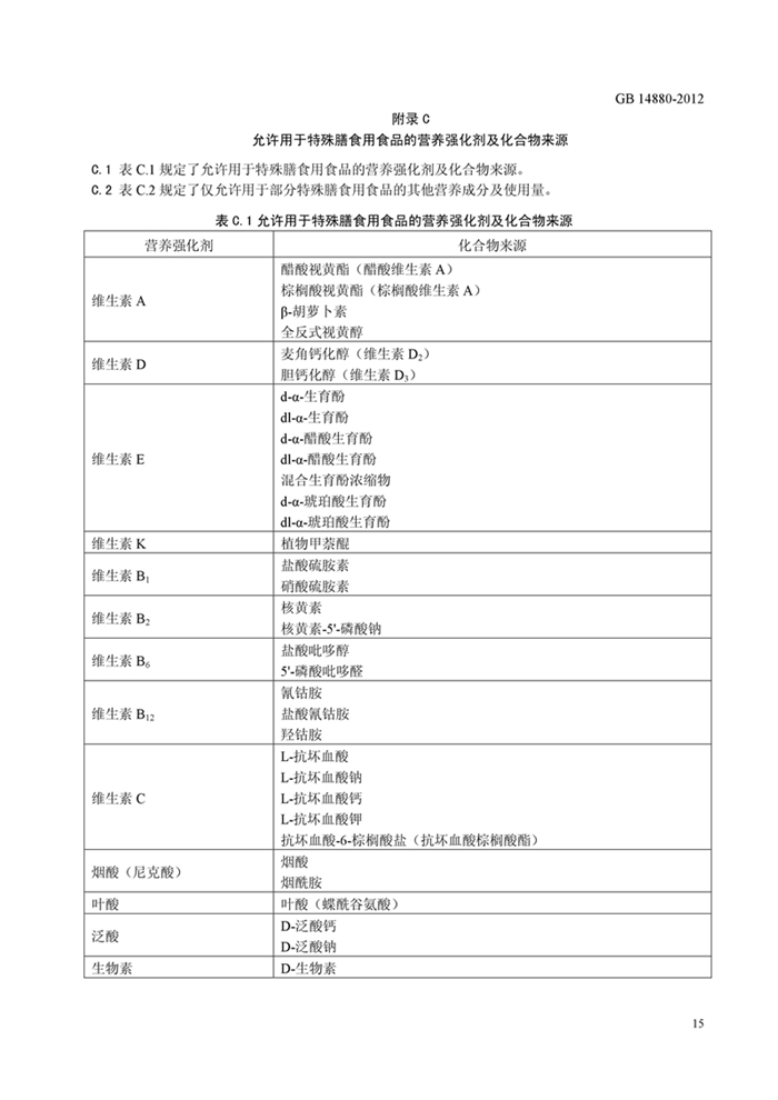 GB14880��ʳƷ��ȫ���Ҙ˜� �I�B������ʹ�Ø˜ʡ�