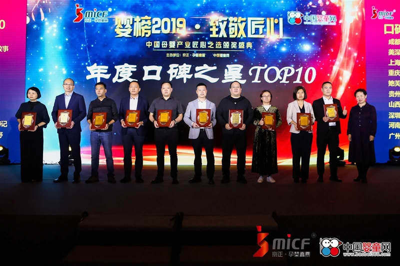 �Ϻ��³֌�(sh��)�I(y��)����e2019 ̤�M(j��n)�����̡�2020��