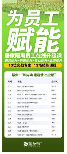 ȫ�ИI(y��)������鱣�l(w��i)��(zh��n) �Юa(ch��n)�^������{(l��n)�z����Ό�(sh��)�F(xi��n)���(sh��)���L(zh��ng)