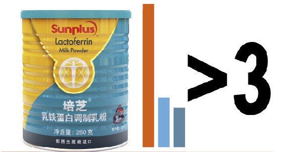 ��֥���F����5��a(ch��n)Ʒ��(y��u)��(sh��)  ���������������L