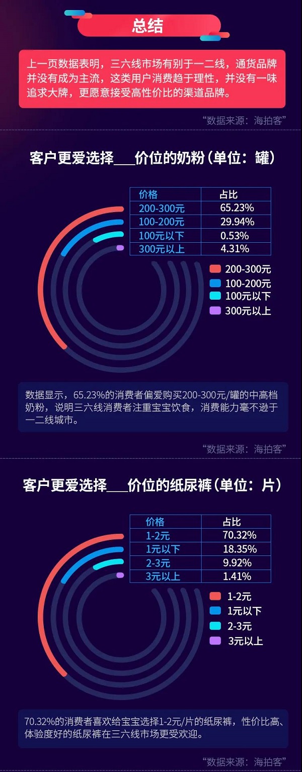 ���ĿͰl(f��)����2020�³�ĸ�������r��Ƥ����