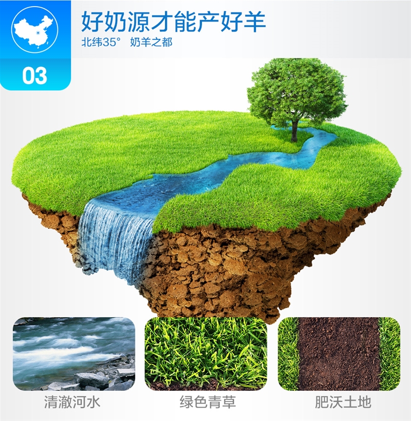 �ǹ��ЙC���̷�| ֲ��ϣ�����磬�w��ЙC����